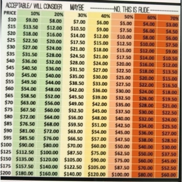 VALENTINO GARAVANI Rockstud Leather Bag - Picture 16 of 16